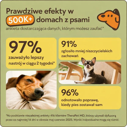 Dyfuzor TheraPet dla Psów