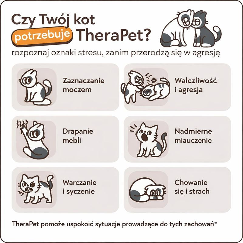 Dyfuzor TheraPet dla kotów