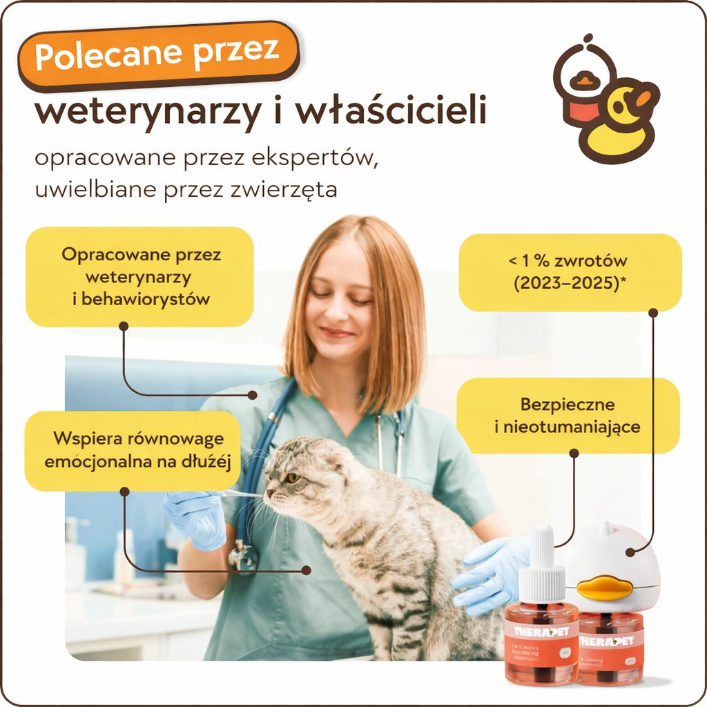 Dyfuzor TheraPet dla kotów